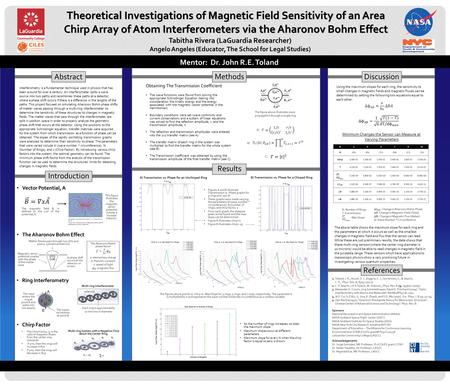 Theoretical Investigations of Magnetic Field Sensitivity of an Area Chirp Array of Atom Interferometers via the Aharonov Bohm Effect Abstract Introduction.