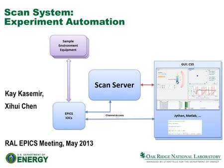 Scan System: Experiment Automation Kay Kasemir, Xihui Chen RAL EPICS Meeting, May 2013.