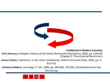 Traditional vs Modern Economy Chris Harman, A People’s History of the World, Bookmarks Publications, 2002, pp. 318-325 (Chapter 5: The Industrial Revolution)