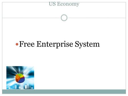 US Economy Free Enterprise System. What is an economy? An economy is the resources of a country, state, region, or community and how the resources are.