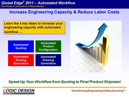 Transforming Engineering & Manufacturing™ Increase Engineering Capacity & Reduce Labor Costs Speed Up Your Workflow from Quoting to Final Product Shipment.