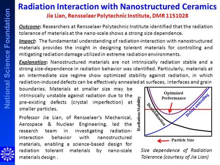 National Science Foundation Radiation Interaction with Nanostructured Ceramics Jie Lian, Rensselaer Polytechnic Institute, DMR 1151028 Outcome: Researchers.