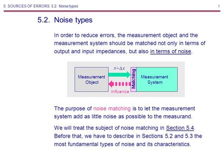 5. SOURCES OF ERRORS Noise types
