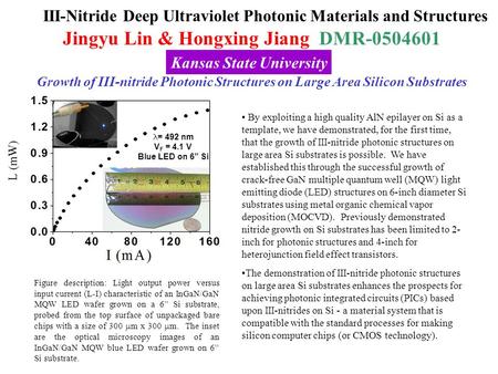 Kansas State University III-Nitride Deep Ultraviolet Photonic Materials and Structures Jingyu Lin & Hongxing Jiang DMR-0504601 Growth of III-nitride Photonic.
