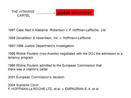 THE VITAMINS‘ CARTEL global dimension 1997 Case filed in Alabama: Robertson v. F. Hoffman-LaRoche, Ltd. 1998 Donaldson & Hosenbein, Inc. v. Hoffmann-LaRoche.