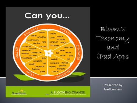 Bloom’s Taxonomy and iPad Apps Presented by Gail Lanham.