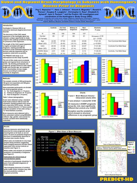 Global and Regional Brain Morphology in Subjects with Huntington’s Disease Prior to Diagnosis Peg C. Nopoulos 1,2,4, Hans J. Johnson 1, Vincent A. Magnotta.