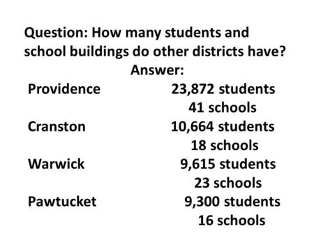 Question: How many students and school buildings do other districts have? Answer: Providence 23,872 students 41 schools Cranston 10,664 students 18 schools.