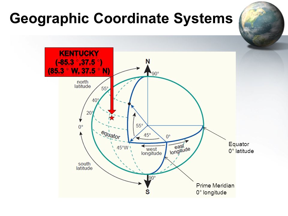 download operations strategy