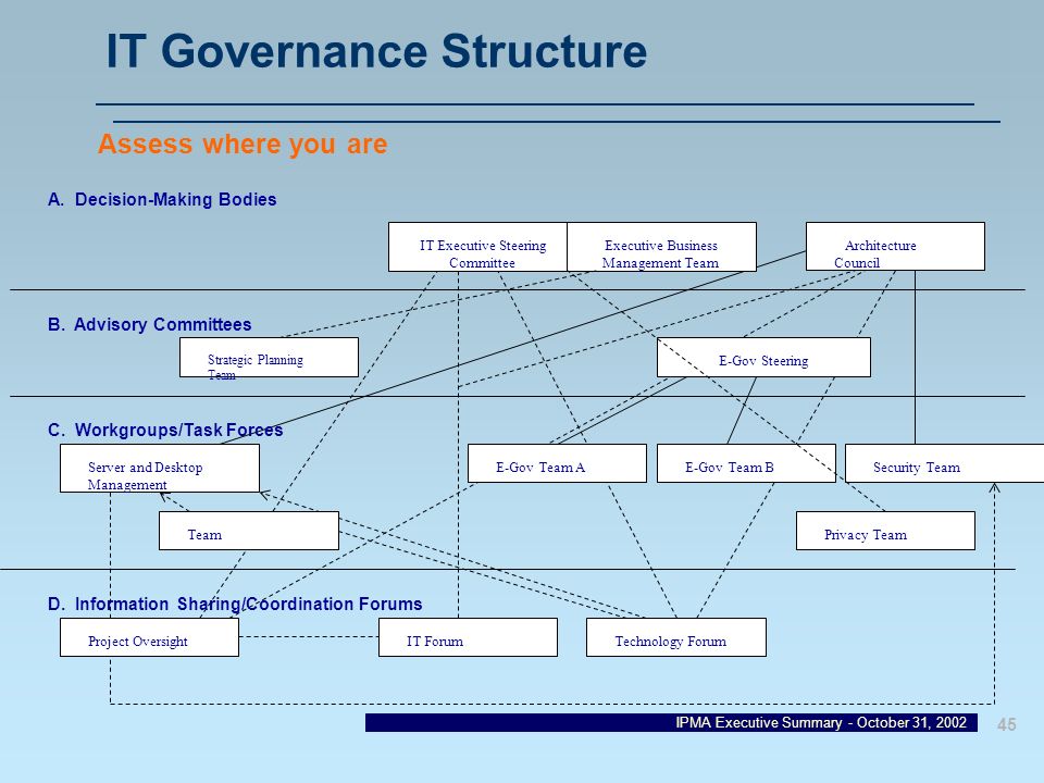 download law of the single european market unpacking the premises