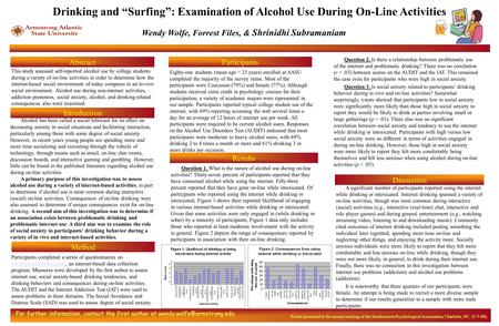 Wendy Wolfe, Forrest Files, & Shrinidhi Subramaniam Abstract Method This study assessed self-reported alcohol use by college students during a variety.