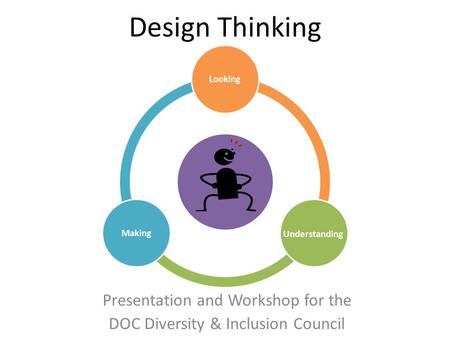 LookingMaking Design Thinking Presentation and Workshop for the DOC Diversity & Inclusion Council Understanding.