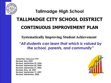 Tallmadge High School TALLMADGE CITY SCHOOL DISTRICT CONTINUOUS IMPROVEMENT PLAN Initial Plan: February 1999 Revised: May 2003 Revised: September 30, 2004.