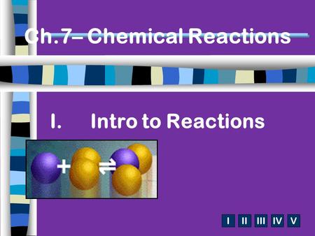 IIIIIIIVV I.Intro to Reactions Ch.7– Chemical Reactions.