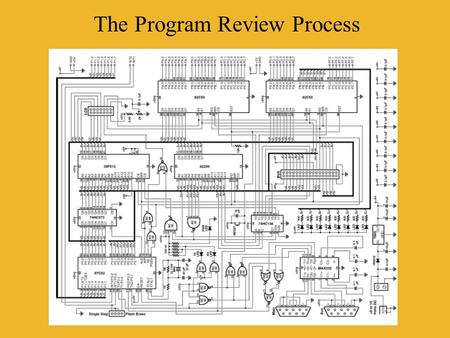 The Program Review Process What is Instructional Program Review?