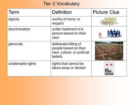 Tier 2 Vocabulary TermDefinitionPicture Clue diginityworthy of honor or respect discriminationunfair treatment of a person based on their race genocidedeliberate.