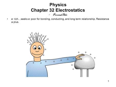 1 Physics Chapter 32 Electrostatics Personal Ads : e - rich…seeks e - poor for bonding, conducting, and long term relationship. Resistance a plus.