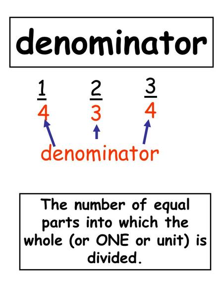 denominator denominator