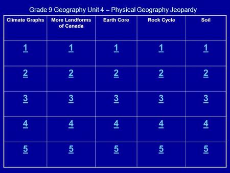 Grade 9 Geography Unit 4 – Physical Geography Jeopardy Climate GraphsMore Landforms of Canada Earth CoreRock CycleSoil 11111 22222 33333 44444 55555.