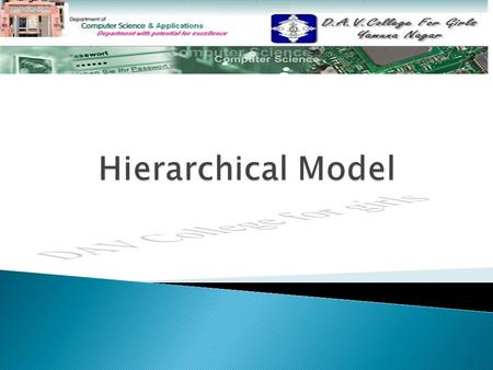 Hierarchical Model.