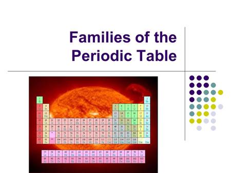 Families of the Periodic Table. The Periodic Table.