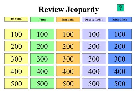 Review Jeopardy 100 200 300 400 500 100 200 300 400 500 100 200 300 400 500 100 200 300 400 500 100 200 300 400 500 Bacteria VirusImmunityDisease TodayMish-Mash.