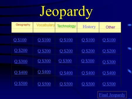 Jeopardy Geography Vocabulary Technology History Other Q $100 Q $200 Q $300 Q $400 Q $500 Q $100 Q $200 Q $300 Q $400 Q $500 Final Jeopardy.