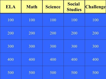 200 300 400 500 100 200 300 400 500 100 200 300 400 500 100 200 300 400 500 100 200 300 400 500 100 ELAMathScience Social Studies Challenge.