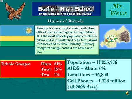 Mr. Weiss History of Rwanda Ethnic Groups:Hutu84% Tutsi15% Twa1% Rwanda is a poor rural country with about 90% of the people engaged in agriculture. It.