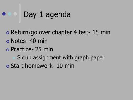 Day 1 agenda Return/go over chapter 4 test- 15 min Notes- 40 min Practice- 25 min Group assignment with graph paper Start homework- 10 min.