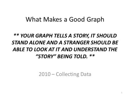 What Makes a Good Graph ** YOUR GRAPH TELLS A STORY, IT SHOULD STAND ALONE AND A STRANGER SHOULD BE ABLE TO LOOK AT IT AND UNDERSTAND THE “STORY” BEING.