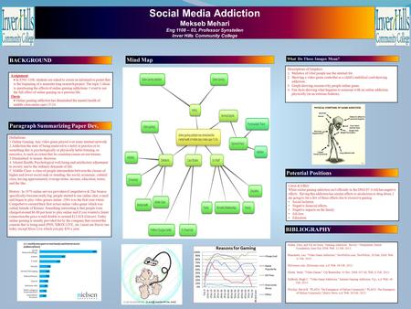 Social Media Addiction Mekseb Mehari Eng 1108 – 03, Professor Synstelien Inver Hills Community College Assignment   In ENG 1108, students are asked to.