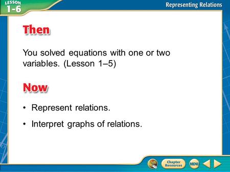 Then/Now You solved equations with one or two variables. (Lesson 1–5) Represent relations. Interpret graphs of relations.