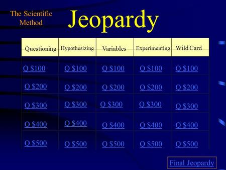 Jeopardy Questioning Hypothesizing Variables Experimenting Wild Card Q $100 Q $200 Q $300 Q $400 Q $500 Q $100 Q $200 Q $300 Q $400 Q $500 Final Jeopardy.