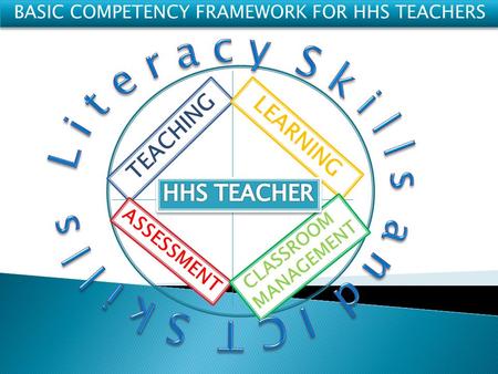 BASIC COMPETENCY FRAMEWORK FOR HHS TEACHERS TEACHING LEARNING ASSESSMENT CLASSROOM MANAGEMENT.