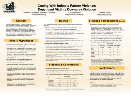 Coping With Intimate Partner Violence: Dependent Victims Downplay Violence Abstract Discussion Aim #1, Nonvoluntary dependence: Do female victims of dating.