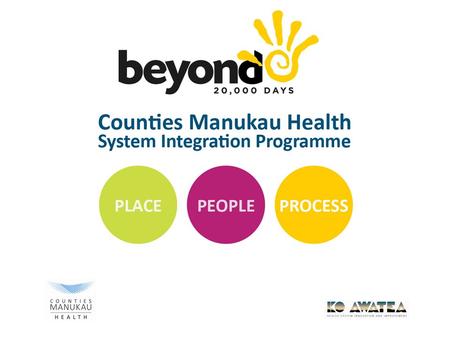 Outline Update on localities establishment System Integration Clinical Framework Global Budget Setting Whanau Ora Networks Next Steps Questions?