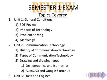1.Unit 1: General Conditions 1)FOT Review 2)Impacts of Technology 3)Problem Solving 4)Metrology 2.Unit 2: Communication Technology 1)History of Communication.