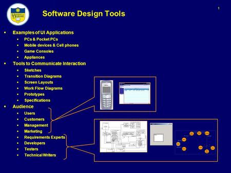 1 Software Design Tools  Examples of UI Applications  PCs & Pocket PCs  Mobile devices & Cell phones  Game Consoles  Appliances  Tools to Communicate.