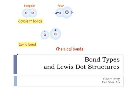 Bond Types and Lewis Dot Structures Chemistry Section 9.5.