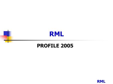 RML PROFILE 2005 RML. Simply Faster Credit Map of Rwanda.