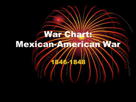 War Chart: Mexican-American War