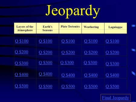 Jeopardy Layers of the Atmosphere Earth’s Seasons Plate Tectonics Weathering Lagniappe Q $100 Q $200 Q $300 Q $400 Q $500 Q $100 Q $200 Q $300 Q $400.