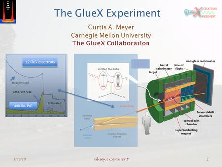 The GlueX Experiment Curtis A. Meyer Carnegie Mellon University The GlueX Collaboration 8/23/10 1 GlueX Experiment 12 GeV electrons 40% lin. Pol. Uncollimated.