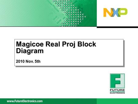 Magicoe Real Proj Block Diagram 2010 Nov. 5th. Honeywell L5000-GSMLVP SP3232 Computer 232 MCU LPC1763 Uart SP7656 24V SPX3940 5V 3.3V GSM Temp Sensor.