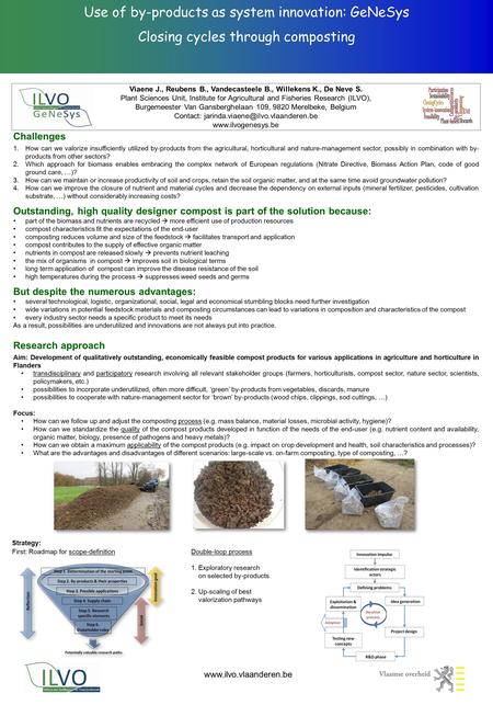 Www.ilvo.vlaanderen.be Use of by-products as system innovation: GeNeSys Closing cycles through composting Viaene J., Reubens B., Vandecasteele B., Willekens.