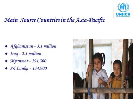 Main Source Countries in the Asia-Pacific Afghanistan - 3.1 million Iraq - 2.3 million Myanmar - 191,300 Sri Lanka - 134,900.