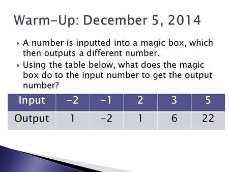 Warm-Up: December 5, 2014 Input Output