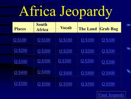 Africa Jeopardy Places South Africa Vocab The LandGrab Bag Q $100 Q $200 Q $300 Q $400 Q $500 Q $100 Q $200 Q $300 Q $400 Q $500 Final Jeopardy.