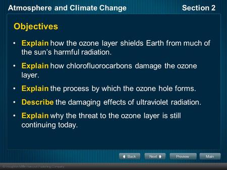 Objectives Explain how the ozone layer shields Earth from much of the sun’s harmful radiation. Explain how chlorofluorocarbons damage the ozone layer.